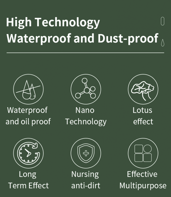 Gros PSAF gratuit Résistant à l'eau Résistant à l'eau pour les tissus cuir Protecteur de meubles Soins des meubles Spray résistant à l'eau 1