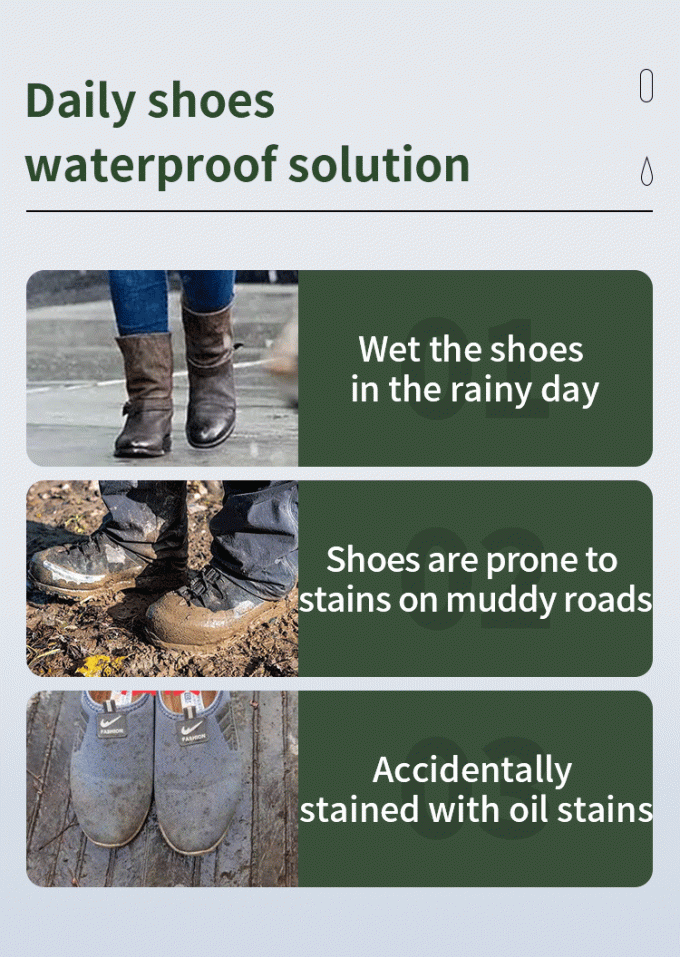 Gros PSAF gratuit Résistant à l'eau Résistant à l'eau pour les tissus cuir Protecteur de meubles Soins des meubles Spray résistant à l'eau 2